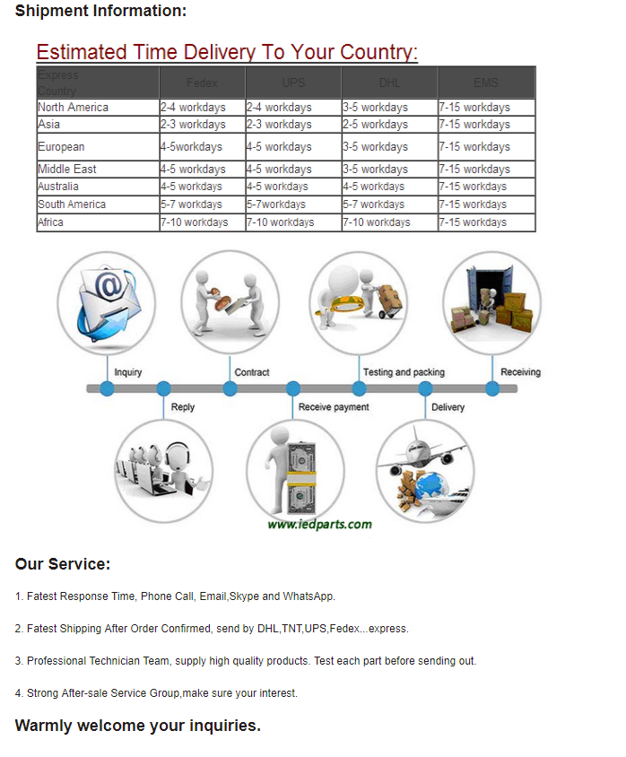 The method of testing paper for barcode printer Zebra 105SL,S4M